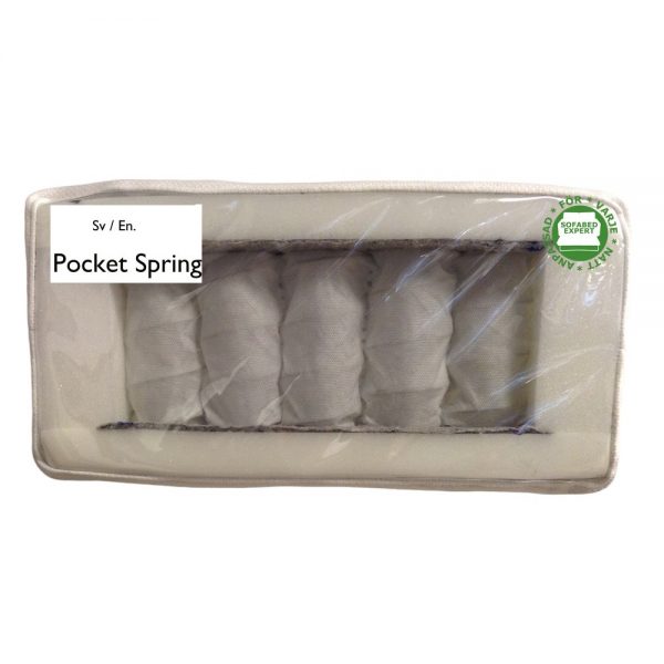 Pocket spring